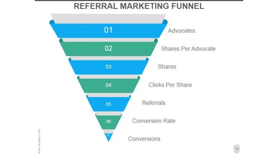 Customer Acquisition Strategy Ppt PowerPoint Presentation Complete Deck With Slides
