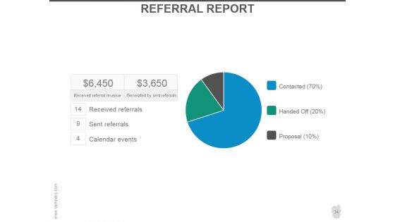 Customer Acquisition Strategy Ppt PowerPoint Presentation Complete Deck With Slides