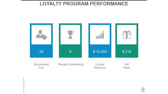 Customer Acquisition Strategy Ppt PowerPoint Presentation Complete Deck With Slides
