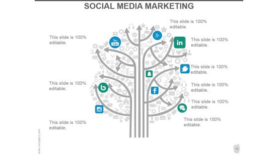 Customer Acquisition Strategy Ppt PowerPoint Presentation Complete Deck With Slides