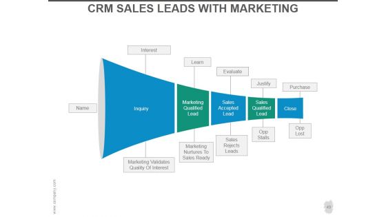 Customer Acquisition Strategy Ppt PowerPoint Presentation Complete Deck With Slides
