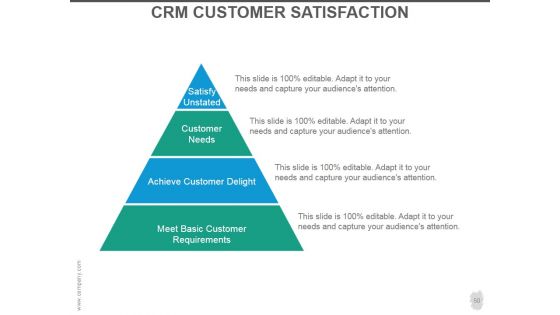Customer Acquisition Strategy Ppt PowerPoint Presentation Complete Deck With Slides