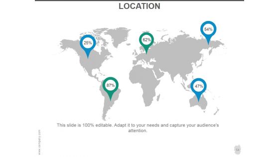 Customer Acquisition Strategy Ppt PowerPoint Presentation Complete Deck With Slides