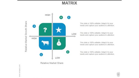 Customer Acquisition Strategy Ppt PowerPoint Presentation Complete Deck With Slides