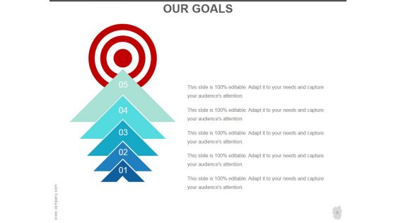 Customer Acquisition Strategy Ppt PowerPoint Presentation Complete Deck With Slides