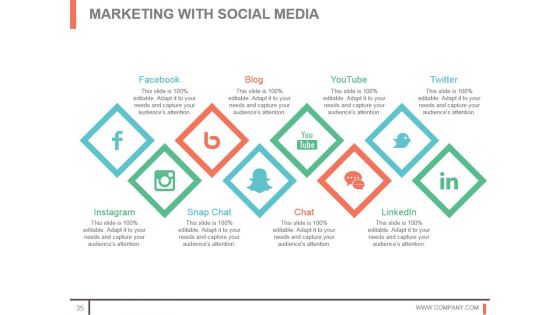 Customer Acquisition Techniques And Methods Sample Of Ppt
