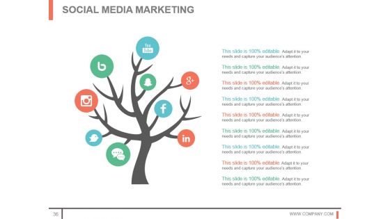Customer Acquisition Techniques And Methods Sample Of Ppt
