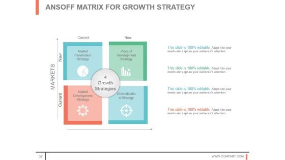 Customer Acquisition Techniques And Methods Sample Of Ppt