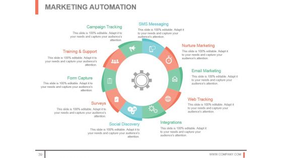 Customer Acquisition Techniques And Methods Sample Of Ppt