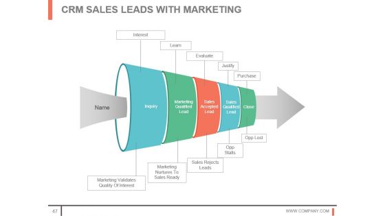 Customer Acquisition Techniques And Methods Sample Of Ppt