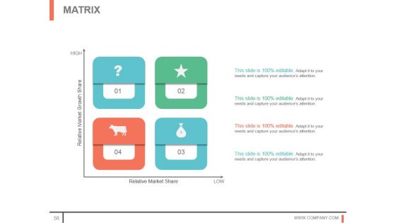 Customer Acquisition Techniques And Methods Sample Of Ppt