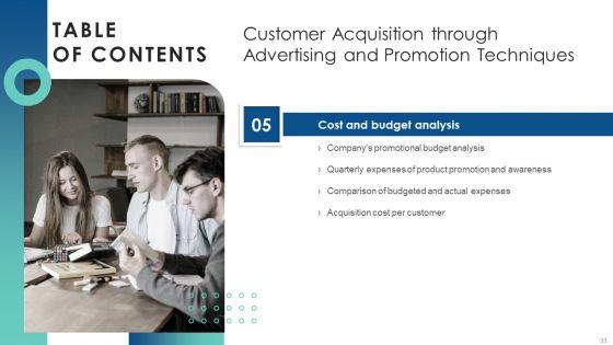 Customer Acquisition Through Advertising And Promotion Techniques Ppt PowerPoint Presentation Complete Deck With Slides
