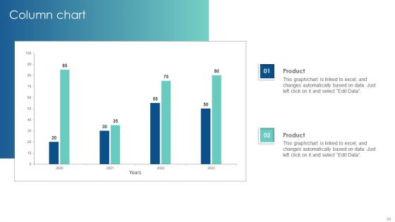 Customer Acquisition Through Advertising And Promotion Techniques Ppt PowerPoint Presentation Complete Deck With Slides