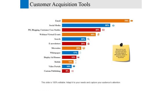 customer acquisition tools ppt powerpoint presentation styles information