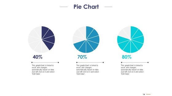 Customer Acquisitions Marketing Campaigns Ppt PowerPoint Presentation Complete Deck With Slides
