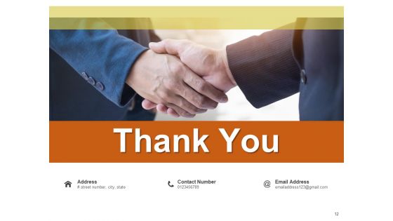 Customer Administration Organization Strategy Ppt PowerPoint Presentation Complete Deck