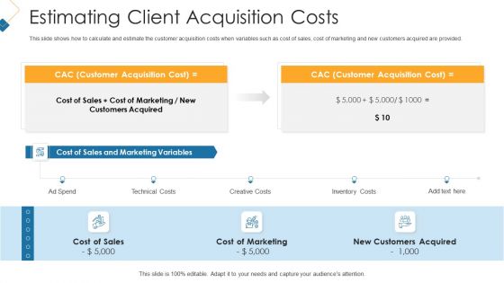 Customer Attainment Price To Gain New Clients Estimating Client Acquisition Costs Ideas PDF