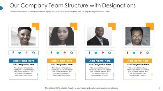 Customer Attainment Price To Gain New Clients Ppt PowerPoint Presentation Complete With Slides