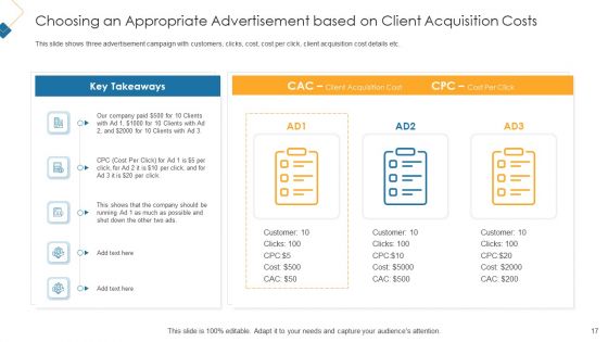Customer Attainment Price To Gain New Clients Ppt PowerPoint Presentation Complete With Slides