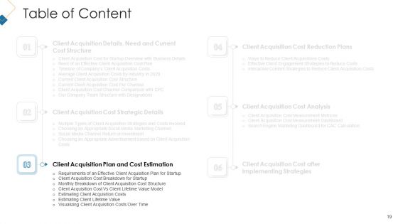 Customer Attainment Price To Gain New Clients Ppt PowerPoint Presentation Complete With Slides