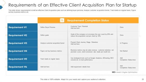 Customer Attainment Price To Gain New Clients Ppt PowerPoint Presentation Complete With Slides