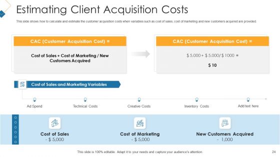 Customer Attainment Price To Gain New Clients Ppt PowerPoint Presentation Complete With Slides