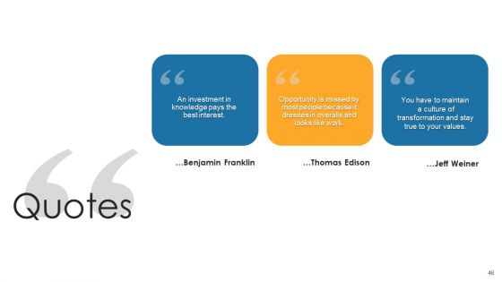 Customer Attainment Price To Gain New Clients Ppt PowerPoint Presentation Complete With Slides