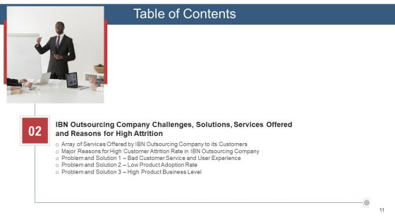 Customer Attrition In Outsourcing Company Case Competition Ppt PowerPoint Presentation Complete With Slides