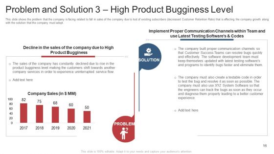 Customer Attrition In Outsourcing Company Case Competition Ppt PowerPoint Presentation Complete With Slides