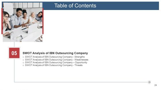 Customer Attrition In Outsourcing Company Case Competition Ppt PowerPoint Presentation Complete With Slides
