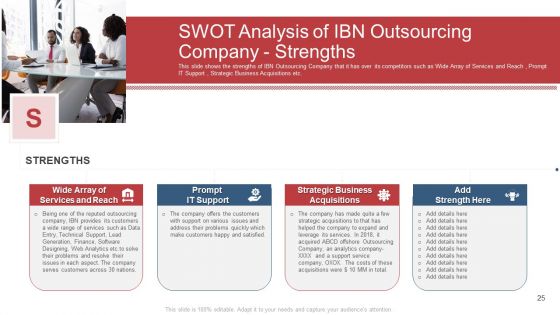 Customer Attrition In Outsourcing Company Case Competition Ppt PowerPoint Presentation Complete With Slides