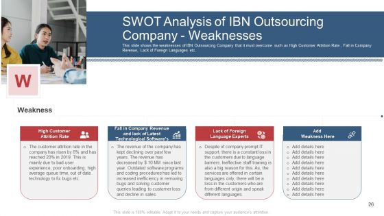 Customer Attrition In Outsourcing Company Case Competition Ppt PowerPoint Presentation Complete With Slides