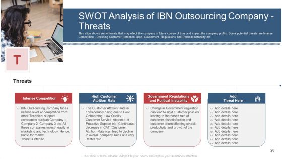 Customer Attrition In Outsourcing Company Case Competition Ppt PowerPoint Presentation Complete With Slides