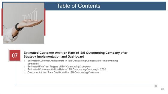 Customer Attrition In Outsourcing Company Case Competition Ppt PowerPoint Presentation Complete With Slides