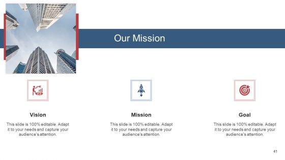 Customer Attrition In Outsourcing Company Case Competition Ppt PowerPoint Presentation Complete With Slides