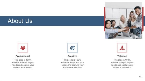 Customer Attrition In Outsourcing Company Case Competition Ppt PowerPoint Presentation Complete With Slides