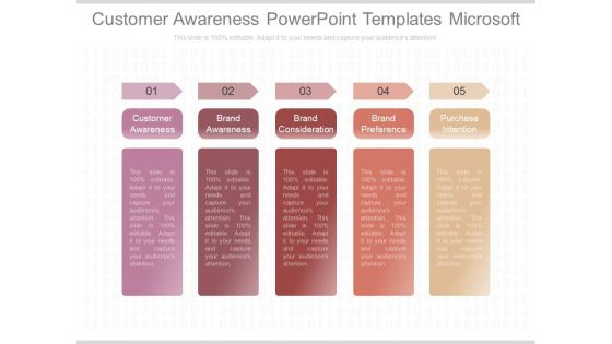Customer Awareness Powerpoint Templates Microsoft