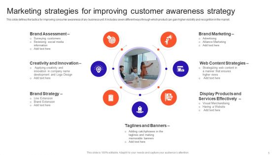 Customer Awareness Strategy Ppt PowerPoint Presentation Complete With Slides