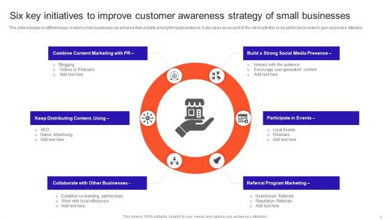 Customer Awareness Strategy Ppt PowerPoint Presentation Complete With Slides