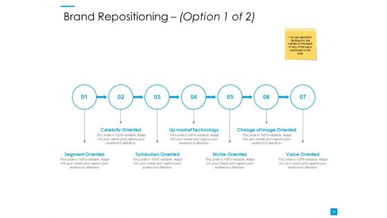 Customer Based Brand Elements Ppt PowerPoint Presentation Complete Deck With Slides