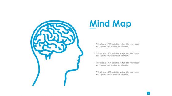 Customer Based Brand Elements Ppt PowerPoint Presentation Complete Deck With Slides
