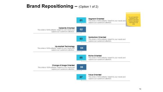 Customer Based Brand Equity Ppt PowerPoint Presentation Complete Deck With Slides