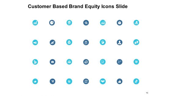 Customer Based Brand Equity Ppt PowerPoint Presentation Complete Deck With Slides