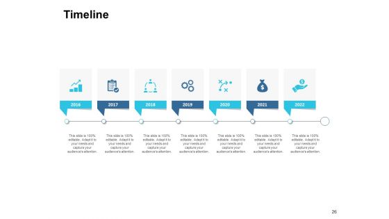 Customer Based Brand Equity Ppt PowerPoint Presentation Complete Deck With Slides