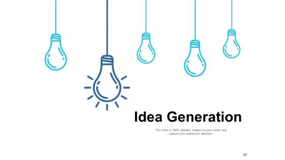 Customer Based Brand Equity Ppt PowerPoint Presentation Complete Deck With Slides