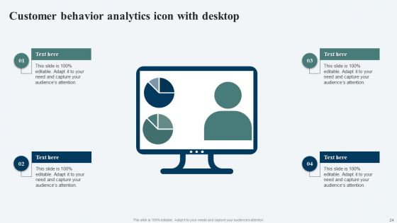 Customer Behavior Analytics Ppt PowerPoint Presentation Complete Deck With Slides