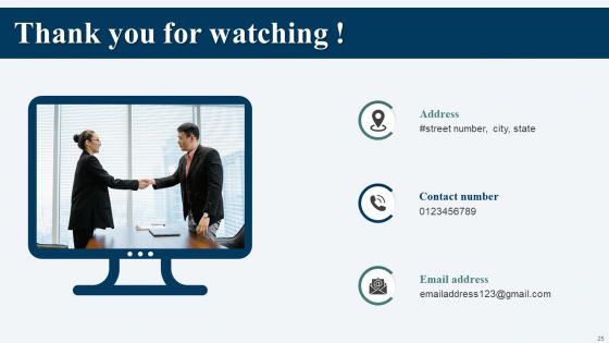 Customer Behavior Analytics Ppt PowerPoint Presentation Complete Deck With Slides