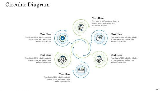 Customer Behavioral Data And Analytics Ppt PowerPoint Presentation Complete With Slides