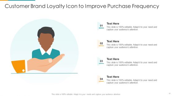 Customer Brand Loyalty Ppt PowerPoint Presentation Complete Deck With Slides