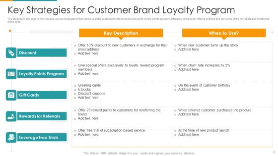 Customer Brand Loyalty Ppt PowerPoint Presentation Complete Deck With Slides